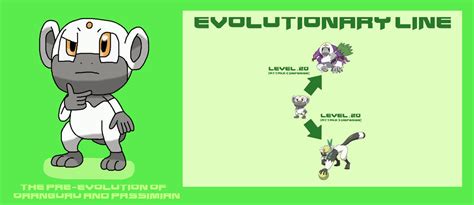 passimian evolution